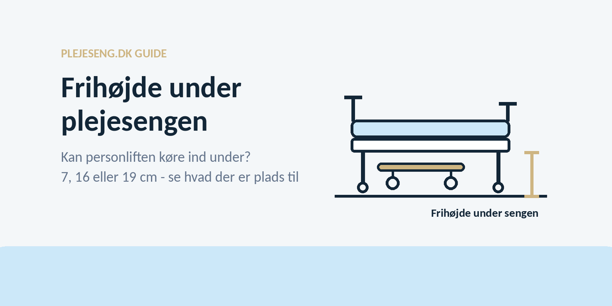 Tværsnit af en plejeseng med et guldfarvet mål, der viser frihøjden mellem gulvet og sengens underside, og et liftunderstel på hjul på vej ind under sengen