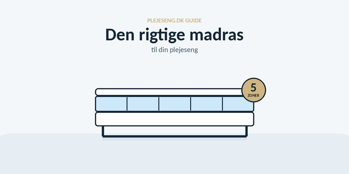 Hvilken madras skal du vælge til en plejeseng?