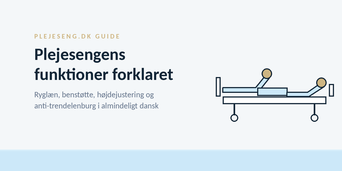 Illustration af en plejeseng set fra siden med hævet ryglæn og hævet benstøtte, hvor de justerbare led er markeret med guldfarvede cirkler
