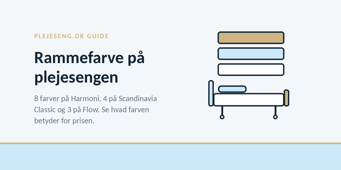 Grafik med tre farveprøver i guld, himmelblå og hvid over en plejeseng, der illustrerer valg af rammefarve